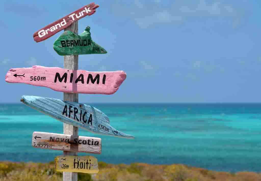 A colorful wooden signpost with directions to various locations stands against a clear blue sky and turquoise sea backdrop.