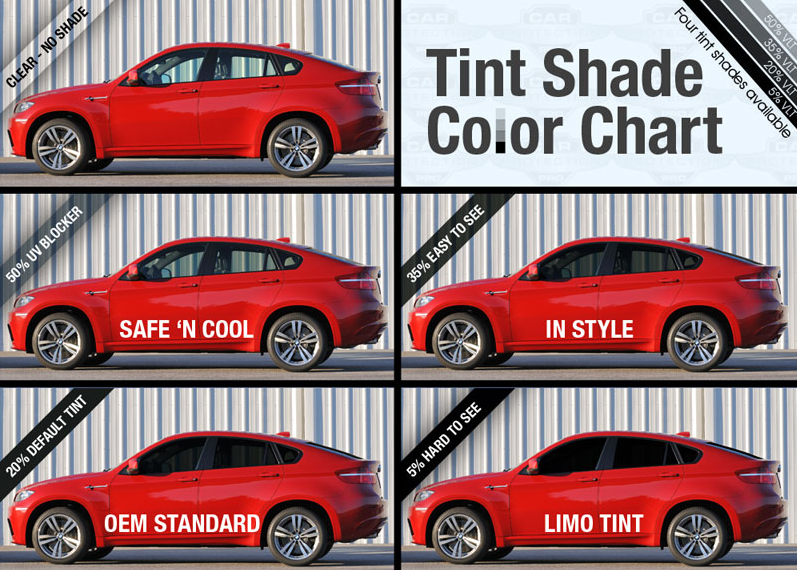 how to tint car windows legally in Texas