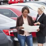how to negotiate the price when buying a used car