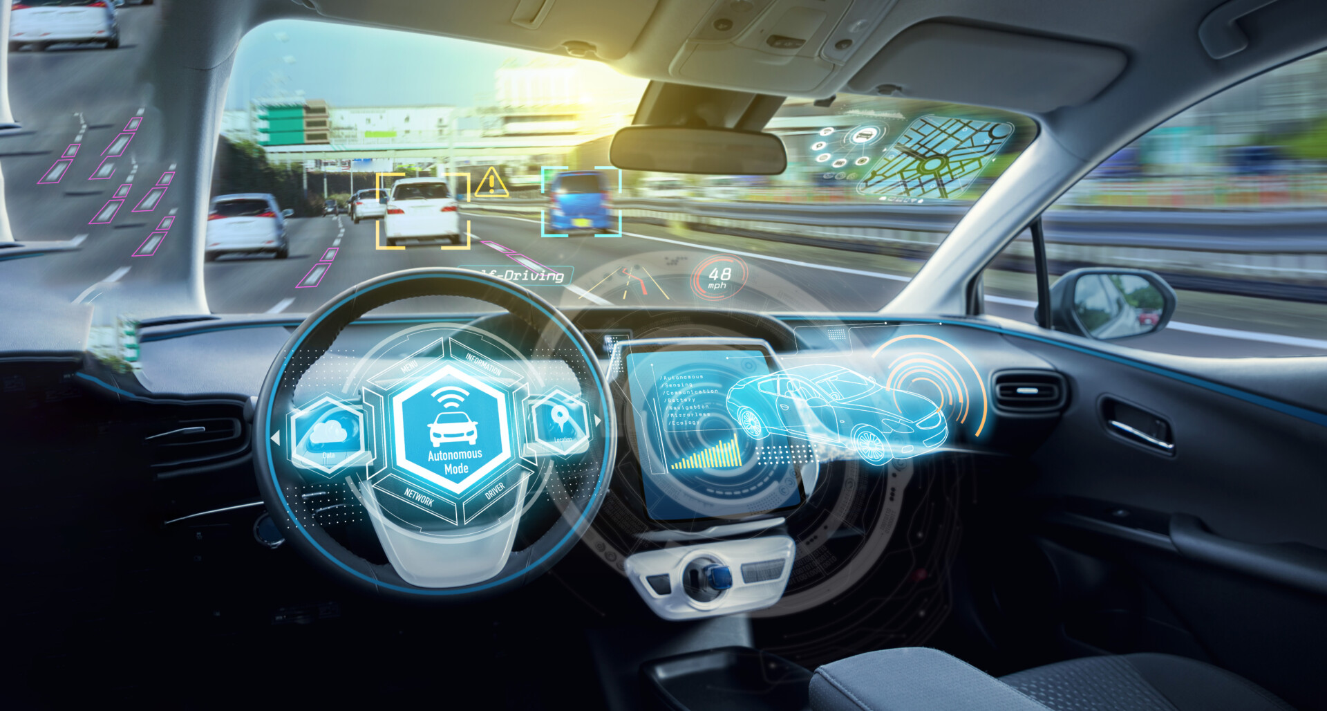 future of autonomous driving technology in cars