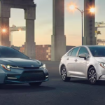 most reliable compact cars for daily commute