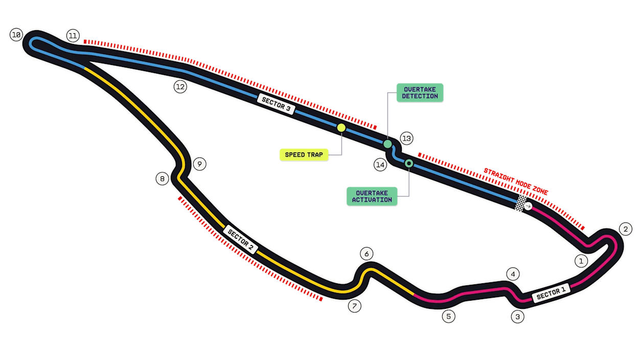 The official Formula 1 circuit map of the Circuit Gilles-Villeneuve in Montreal, host of the Canadian Grand Prix.